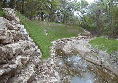 SoilWeb Kanalbeskyttelses system